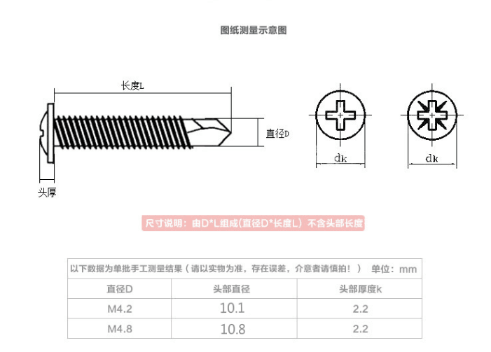 產(chǎn)品參數(shù)